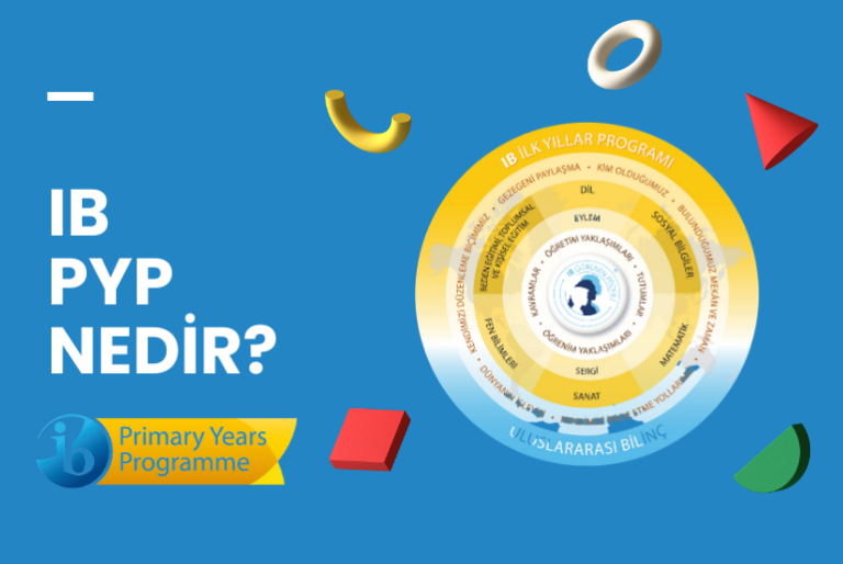IB PYP (Primary Years Program – İlk Yıllar Programı) Nedir?